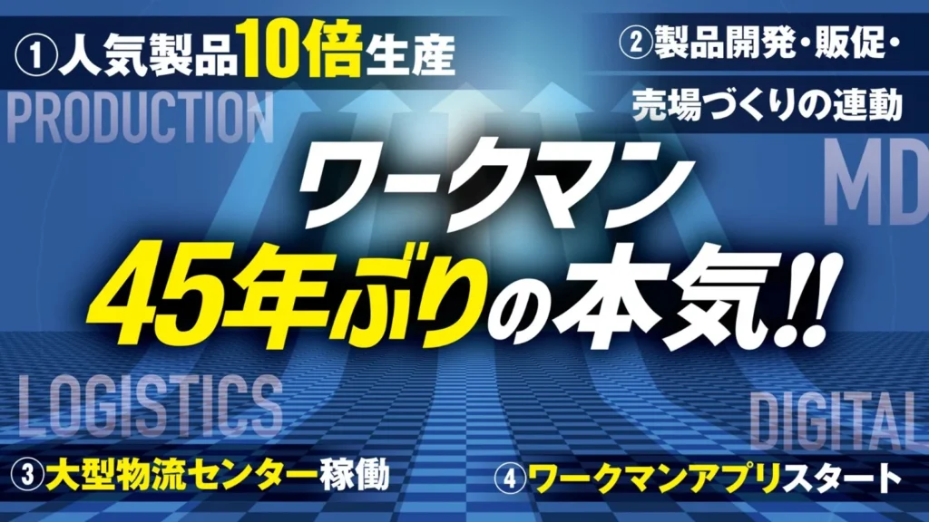 ワークマンのイベント 9/1開催